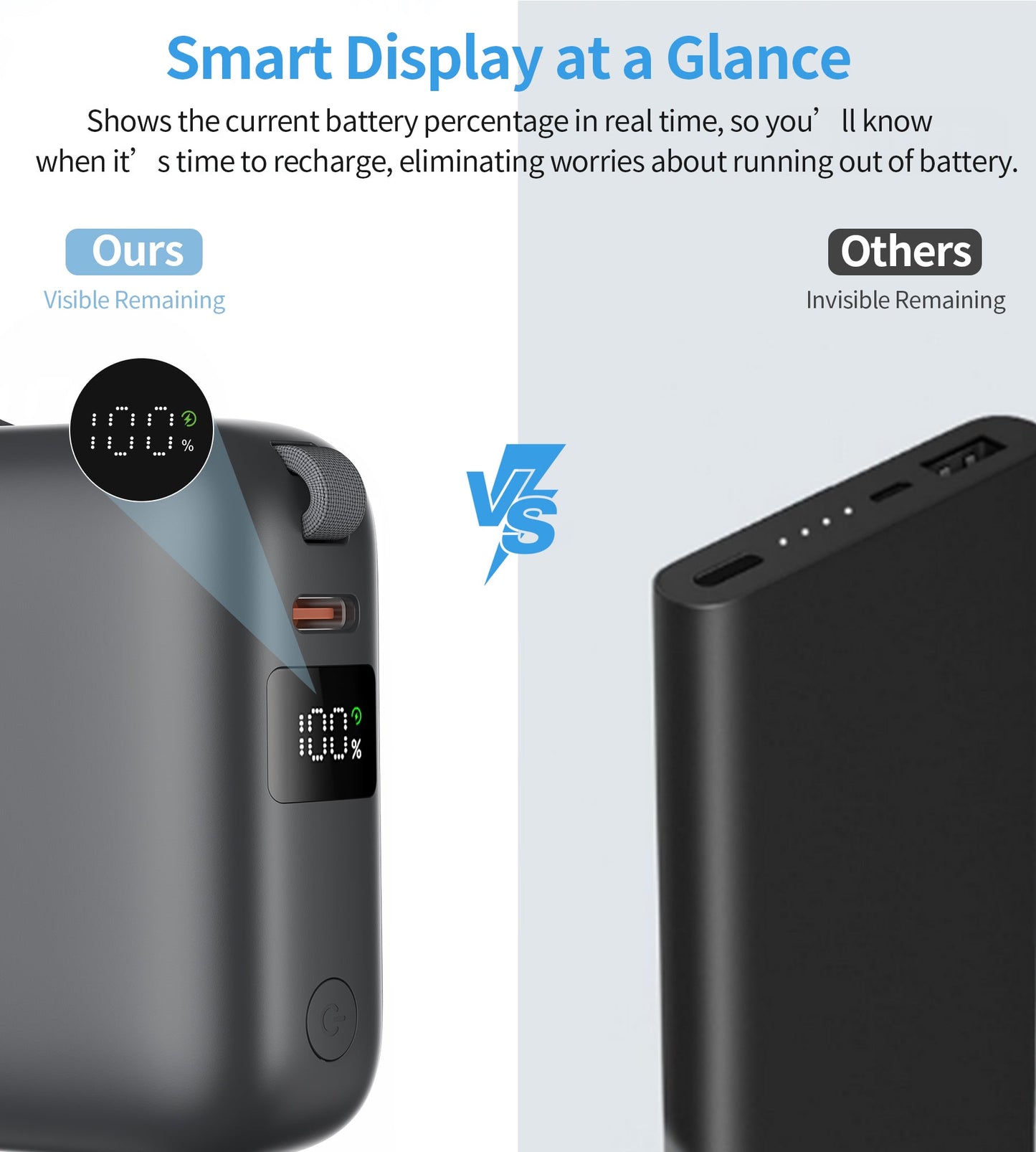 Power Bank Choetech 10000mAh 35W Mini Cargador Rápido USB-C Gris