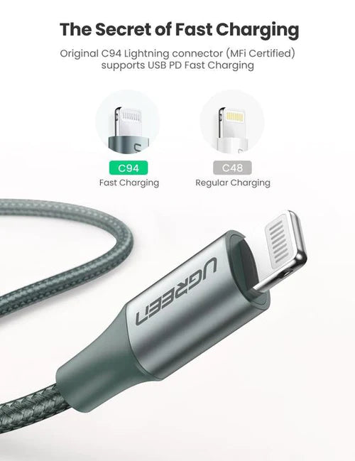 Cable Ugreen USB-C a Lightning (1Mt)