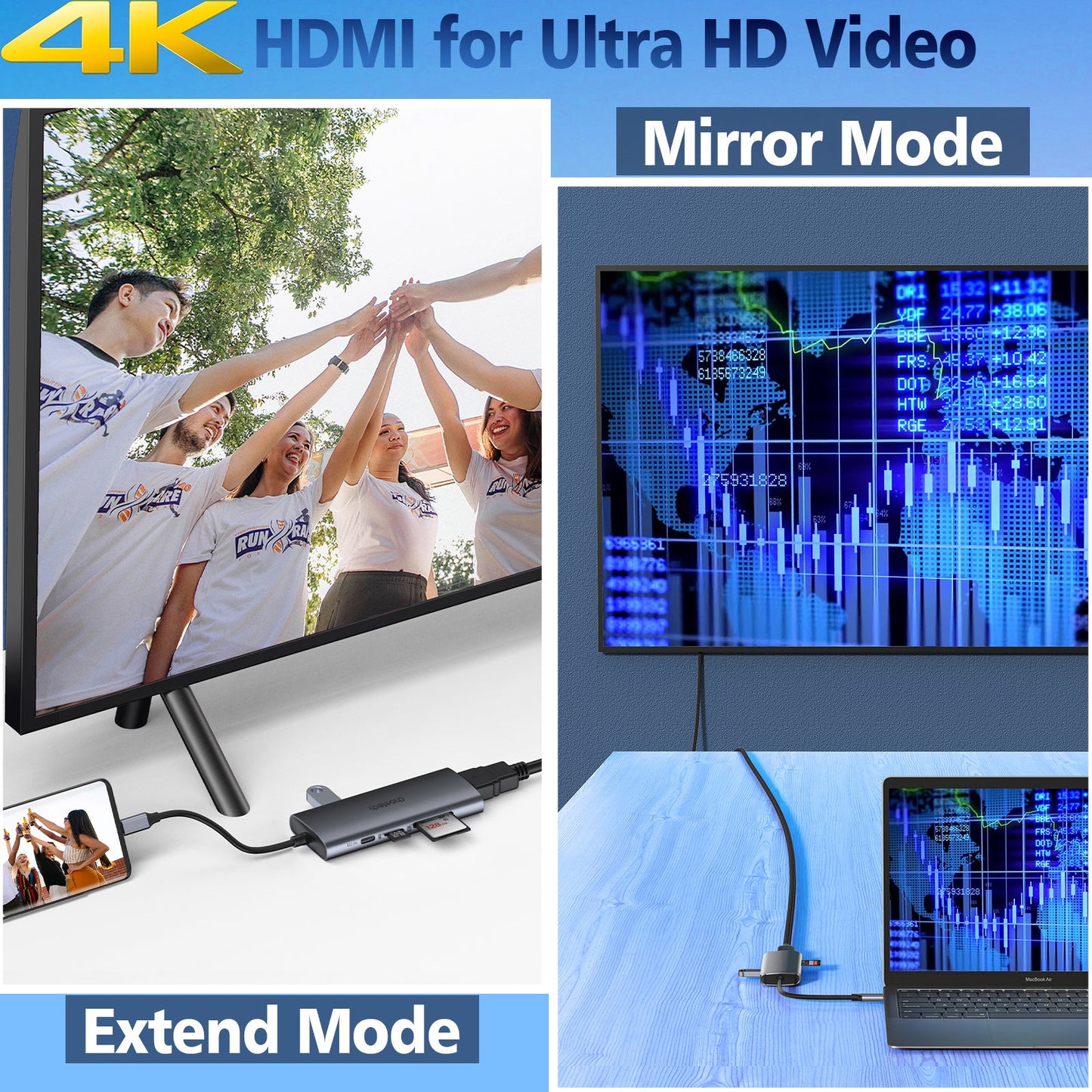 Adaptador Hub USB Tipo C 7 en 1 Choetech HDMI 4K PD 100W Laptop y Mac