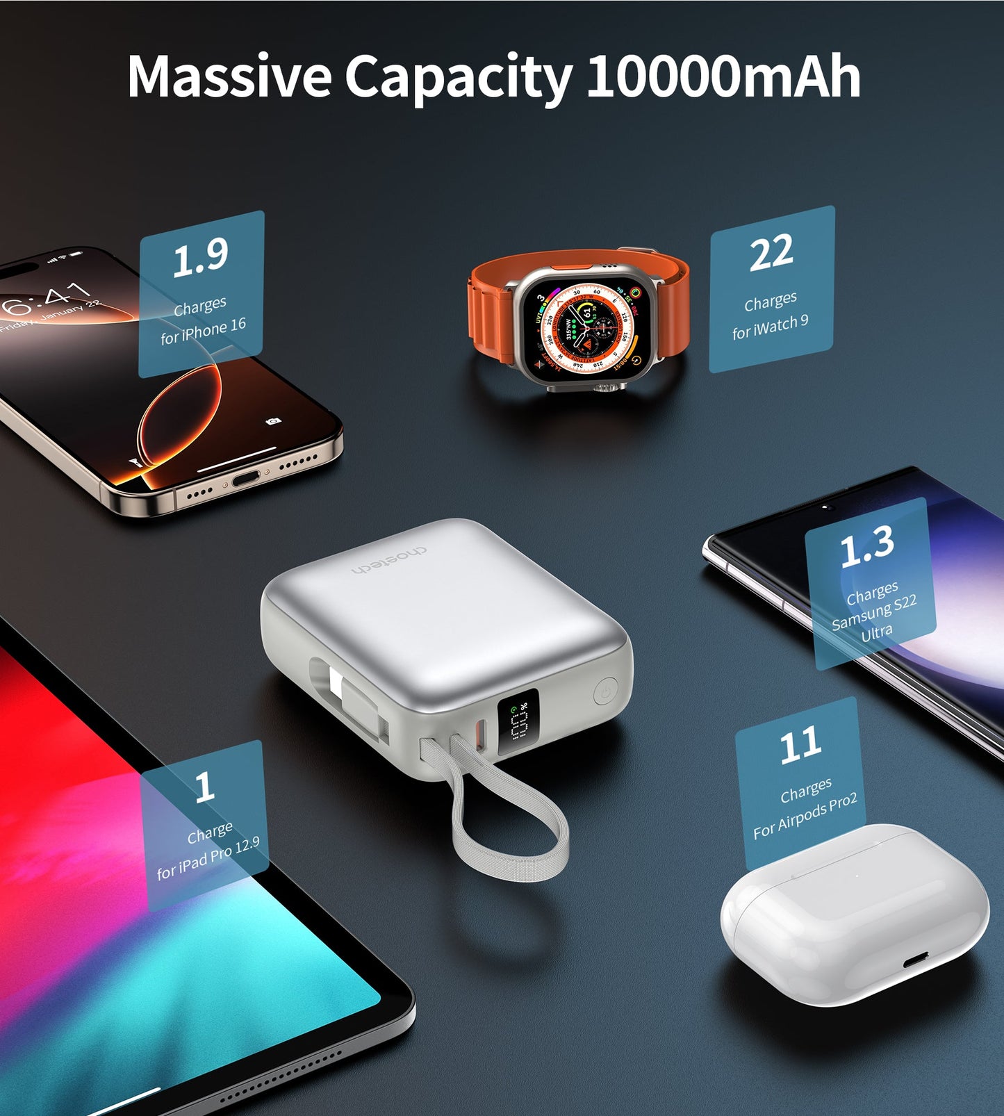 Power Bank Choetech 10000mAh 35W Mini Cargador Rápido USB-C Plata