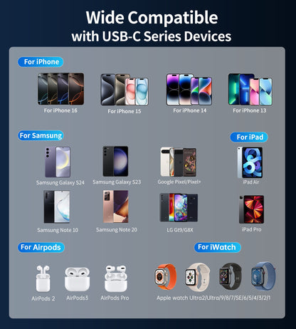 Power Bank Choetech 10000mAh 35W Mini Cargador Rápido USB-C Celeste