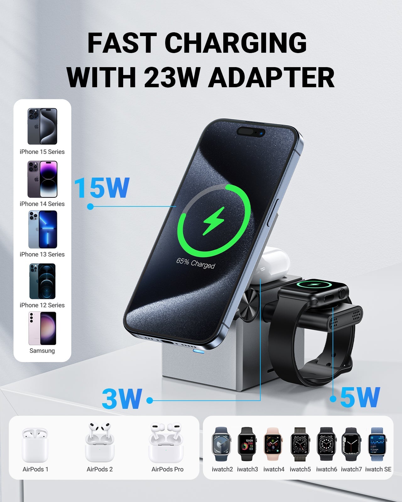 Cargador Inalámbrico Acefast 3 en 1 Cubo Rubik iPhone,Watch y Airpods