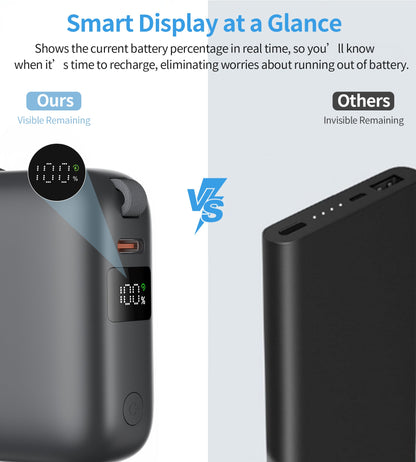 Power Bank Choetech 10000mAh 35W Mini Cargador Rápido USB-C Gris