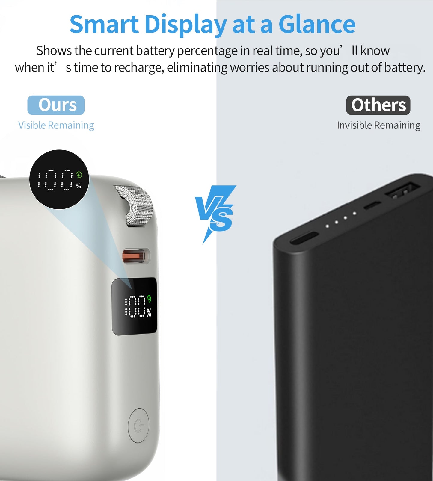 Power Bank Choetech 10000mAh 35W Mini Cargador Rápido USB-C Plata