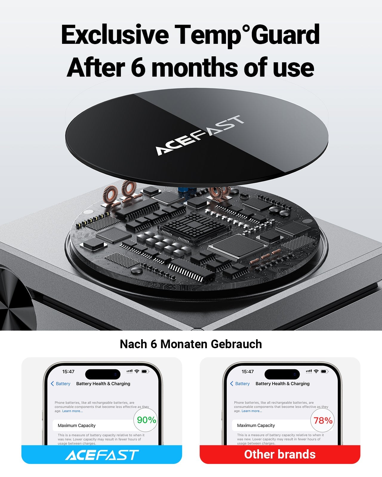 Cargador Inalámbrico Acefast 3 en 1 Cubo Rubik iPhone,Watch y Airpods