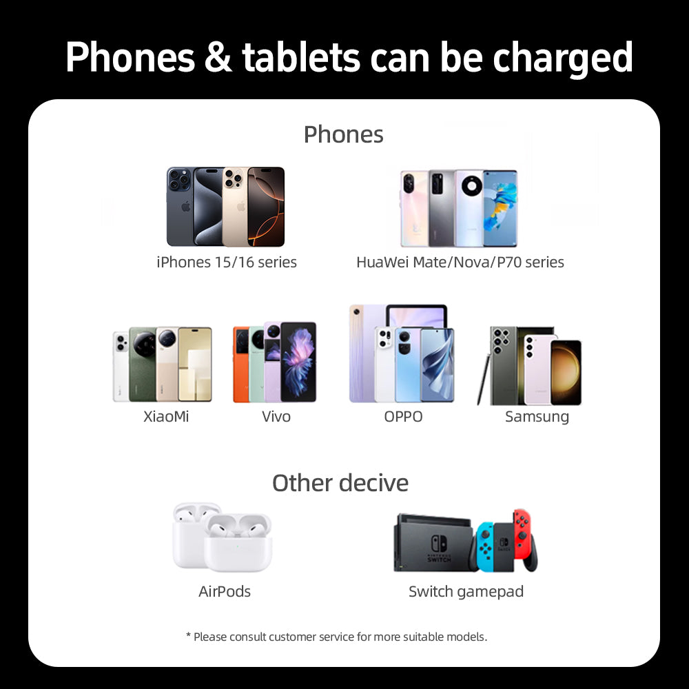 Cargador Portátil Acefast 5000mAh PD 20W Cápsula