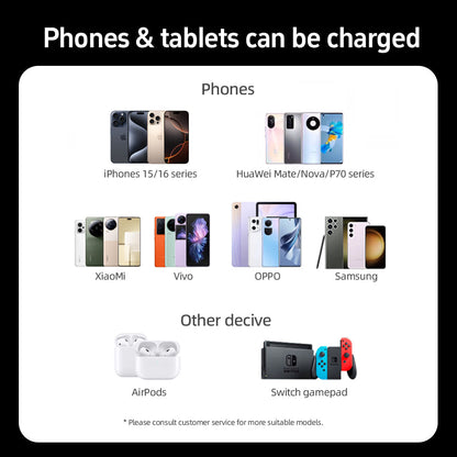 Cargador Portátil Acefast 5000mAh PD 20W Cápsula