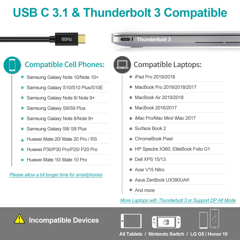 Adaptador USB-C a HDMI 4K 60Hz Choetech Thunderbolt 3 Laptop y Mac