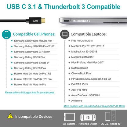 Adaptador USB-C a HDMI 4K 60Hz Choetech Thunderbolt 3 Laptop y Mac