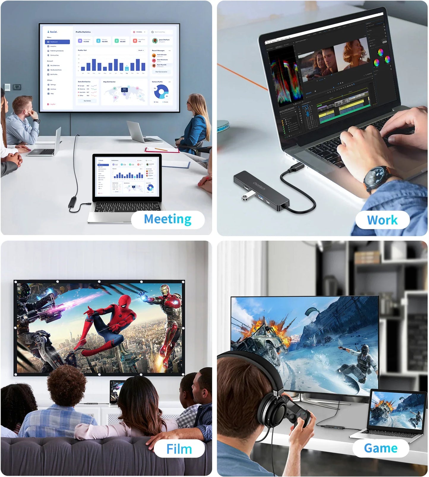 Adaptador Hub USB Tipo C 5 en 1 Choetech HDMI 4K PD 100W Laptop y Mac