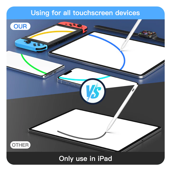 Lápiz Óptico Meko compatible Android y iOS Color Blanco
